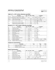 IRFR12N25DPBF datasheet.datasheet_page 2