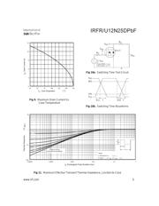 IRFR12N25DPBF datasheet.datasheet_page 5