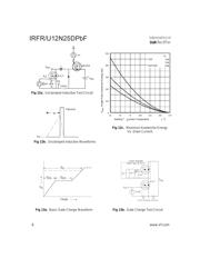 IRFR12N25DPBF datasheet.datasheet_page 6