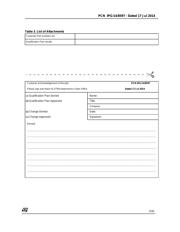STF24NM60N datasheet.datasheet_page 3