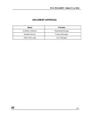 STF24NM60N datasheet.datasheet_page 4