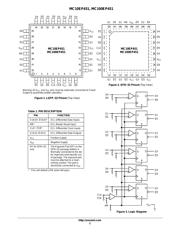 MC10EP451FAR2 datasheet.datasheet_page 2