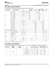 SN74AUP3G04YFPR datasheet.datasheet_page 5