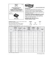 1SMC36A BK PBFREE 数据规格书 1