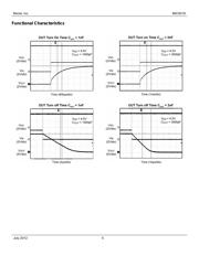 MIC5019YFT T5 datasheet.datasheet_page 5