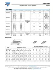 CRCW0603133RFKEA 数据规格书 3