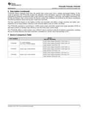 TPS61280 datasheet.datasheet_page 3