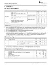 TPS61280 datasheet.datasheet_page 6