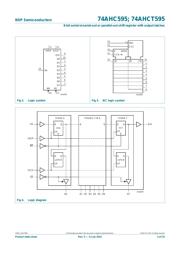 74AHC595D,118 datasheet.datasheet_page 4