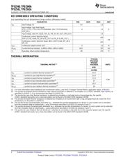 TPS51117RGYR datasheet.datasheet_page 4