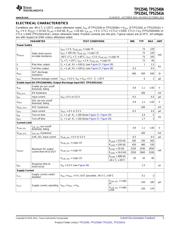 TPS51117RGYR datasheet.datasheet_page 5