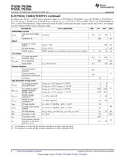 TPS51117RGYR datasheet.datasheet_page 6