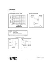 ZXCT1009FTA 数据规格书 4