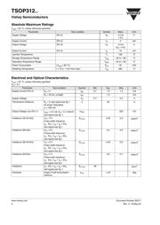 TSOP31236 datasheet.datasheet_page 2