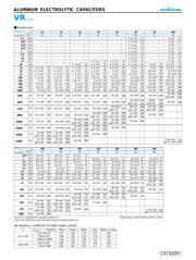 UVR2A2R2MDD1TE datasheet.datasheet_page 2