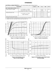 NTMD6N02R2G datasheet.datasheet_page 3