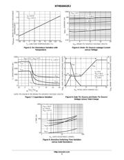 NTMD6N02R2G datasheet.datasheet_page 4