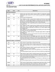 XR16M698IQ100-F datasheet.datasheet_page 3