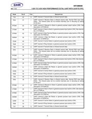 XR16M698IQ100-F datasheet.datasheet_page 5