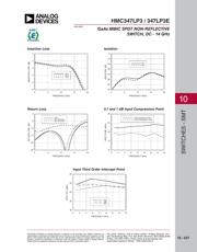 HMC347LP3TR datasheet.datasheet_page 2