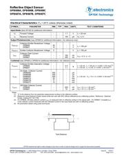 OPB607C datasheet.datasheet_page 3