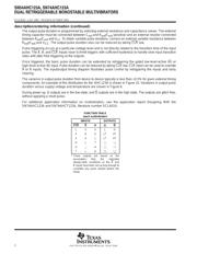 SN74AHC123APWRG4 datasheet.datasheet_page 2