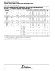 SN74AHC123APWRG4 datasheet.datasheet_page 6