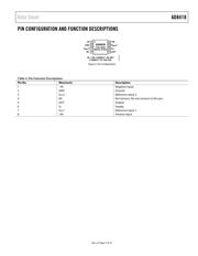 AD8418WBRZ-RL datasheet.datasheet_page 5