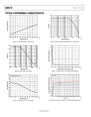 AD8418-EVALZ datasheet.datasheet_page 6