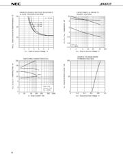 UPA672T datasheet.datasheet_page 4