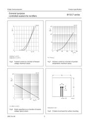 BYD17D,115 datasheet.datasheet_page 5