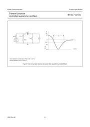 BYD17G,115 datasheet.datasheet_page 6