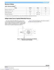 MPX2010D datasheet.datasheet_page 3