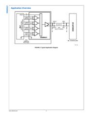 DS99R421QSQX/NOPB datasheet.datasheet_page 3