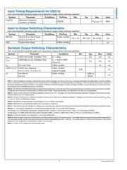 DS99R421QSQX/NOPB datasheet.datasheet_page 6