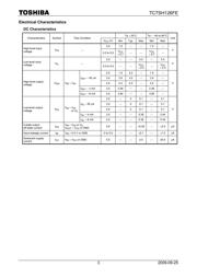 TC7SH126FE 数据规格书 3