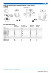 ACM32252712P 数据规格书 2