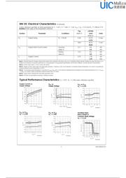 LM7301IM5 datasheet.datasheet_page 5