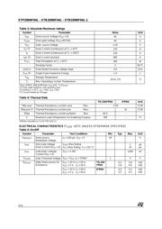 STB200NF04L-1 datasheet.datasheet_page 2