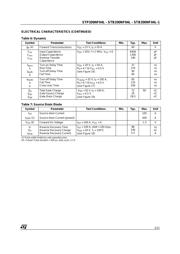 STB200NF04L-1 datasheet.datasheet_page 3