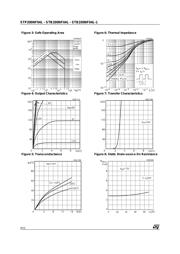 STB200NF04L-1 datasheet.datasheet_page 4