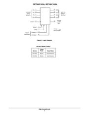 MC74HC161ADT datasheet.datasheet_page 2