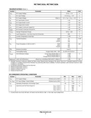 MC74HC161ADT datasheet.datasheet_page 3