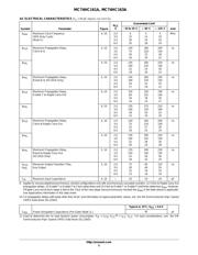 MC74HC161ADT datasheet.datasheet_page 5