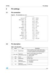 ST7540 datasheet.datasheet_page 5