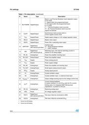 ST7540 datasheet.datasheet_page 6