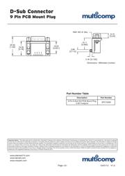 SPC15269 datasheet.datasheet_page 2