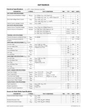 HUF76439S3ST datasheet.datasheet_page 2