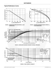 HUF76439S3ST datasheet.datasheet_page 3