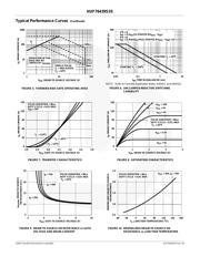 HUF76439S3S datasheet.datasheet_page 4